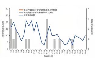 东北话教学？吉林男篮官媒晒皮特森学习东北话：嘎哈呢？