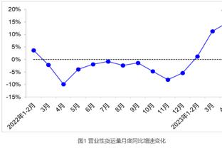 好好休息！王君瑞接赵继伟回家 两人一起夜游北京