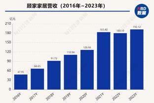 东契奇：乌度卡之前对我喷过垃圾话 我得喷回去